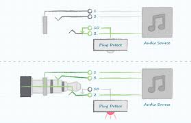 Shop the top 25 most popular 1 at the best prices! Understanding Audio Jack Switches And Schematics Cui Devices