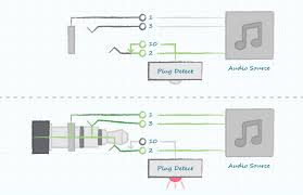 This specific example does not include switches. Understanding Audio Jack Switches And Schematics Cui Devices