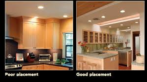 Now you have the area or total square footage of your room. Kitchens Illuminated Fine Homebuilding