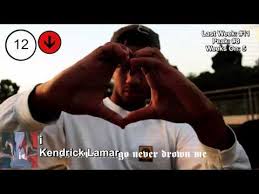 Top 25 Billboard Rap Songs Week Of November 8 2014