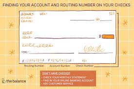 If you're an access bank account holder and you've forgotten your account number; Find Your Account Number On A Check