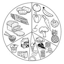 Whether its fresh harvests or junk foods, it will be equally fun for kids of all ages to bring life to the platter with the colors of their imagination. Healthy Food And Unhealthy Food Coloring Pages