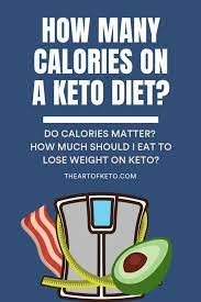 Check spelling or type a new query. Calories Archives The Art Of Keto