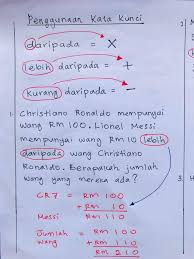 Tapi setelah berpikir bebrapa saat dia mengubah pikirannya lalu bilang. Upsr 2020 Matematik Contoh Sk Kampung Jawa 2 Klang Facebook