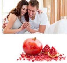 Buah delima mengandung nutrisi penting yang dibutuhkan ibu hamil seperti serat dan vitamin e. Manfaat Buah Delima Untuk Ibu Hamil Buah Pikiran