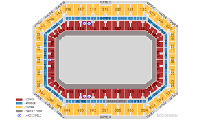 Seats Flow Charts