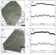Ip man 2 (2010) pour plus de détails, voir fiche technique et distribution ip man (葉問, yip man) est un film hongkongais réalisé par wilson yip , sorti en 2008 , inspiré par la biographie de yip man. Metasomatic Flow Of Metacarbonate Derived Fluids Carrying Isotopically Heavy Boron In Continental Subduction Zones Insights From Tourmaline Bearing Ultra High Pressure Eclogites And Veins Dabie Terrane Eastern China Sciencedirect