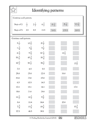 Our decimal worksheets for math grades 4 to 6 cover: Can You See The Pattern This Math Worksheet Presents A Series Of Mixed Numbers And Deci Number Patterns Worksheets 4th Grade Math Worksheets Pattern Worksheet