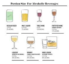 Pin On Alcoholic Party Beverages