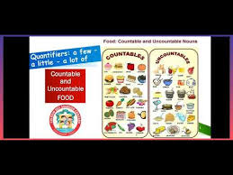 Check spelling or type a new query. Video Food Countable