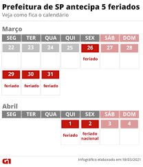 El feriado del 2 de abril fue trasladado al día martes 31 de marzo de 2020, por única vez, motivo del aislamiento obligatorio y preventivo en todo el país. Prefeitura De Sp Antecipa 5 Feriados Para Conter Avanco Da Covid Veja Como Fica O Calendario Sao Paulo G1