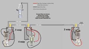 Identify the different colored wires, and attach the wires to the dimmer in the same way they had been attached to the switch. Diagram A 4 Way Switch Wire Diagram For Dummies Full Version Hd Quality For Dummies Cablewiringatlanta Formazione Scuola Corsi It