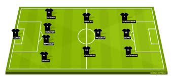 Se alt om kampen på bold.dk. Olympique Lyon Vs Sco Angers Preview Probable Lineups Prediction Tactics Team News Key Stats