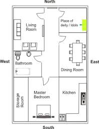Indian vaastu shastra divides the house into 16 parts wherein rooms or various purpose should be constructed, keeping the directions in mind as follows therefore it is advised to construct the house in accordance with the principles of vaastu, in abridged form having rooms as per necessity and. Vastu For Flat Vastu Advice For Apartment Flat