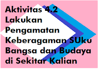 Uji kompetensi 4 uji kompetensi 4.2 ppkn bab 4 (keberagaman suku, agama, ras, dan antargolongan dalam bingkai bhinneka tunggal ika) halaman 113 kelas vii smp/mts jawablah pertanyaan di bawah ini dengan benar! Tabel 4 3 Keberagaman Agama Di Sekitar Peserta Didik Dan Kesimpulannya Operator Sekolah