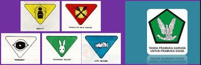 Tulislah perlengkapan pramuka yang berbentuk persegi panjang. Tingkatan Kepangkatan Dalam Pramuka Syaiflash Com