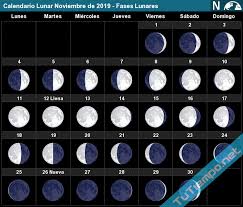 Calendario Lunar Noviembre De 2019 Fases Lunares