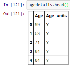 Here are a few function to perform these operations this method works exactly as snake2camel, except that the first character is not taken into account for capitalization. How To Map Numeric Data Into Categories Bins In Pandas Dataframe Stack Overflow