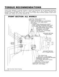 Flip control panel back to expose wiring. Http Www Roadranger Com Ecm Idcplg 3fidcservice 3dget File 26did 3d334332
