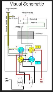Polaris atp wiring diagram 12v starter solenoid wiring. Diagram Wiring Diagram Winch Solenoid Full Version Hd Quality Winch Solenoid Diagramofchart I Ras It