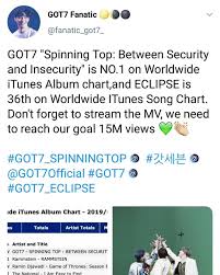 By dan frakes macworld | today's best tech deals picked by pcworld's editors top. Got7 Fangirl Home Facebook