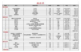 (taş istinad duvarları,ağıl,samanlık gibi çok basit tarım binaları, basit barakalar ve diğer yardımcı binalar,trafo ve. Teklif Excel Sablonu Resim Priz Numarasi 400156221 Tr Lovepik Com