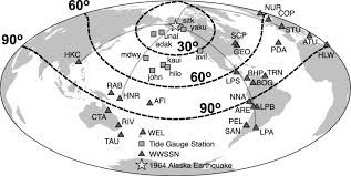 However, it is often used synonymously with seismograph. Map Of World Wide Standard Seismograph Network Wwssn And Tide Gauge Download Scientific Diagram