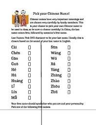 The pronunciation of the chinese name juan is chyehn. Pin On Chinese Language Learning