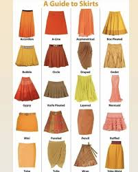 Different Types Of Skirts 2020 Skirt Fashion Fashion Fashion Design