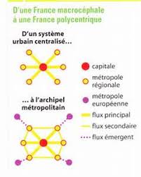 R&eacute;sultat de recherche d'images pour "paris polycentrique"