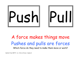 Instead the aim of this post is to gather as many push/pull examples and techniques in to a single place. Pushes And Pulls Teaching Resources