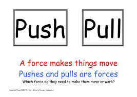 This happens when we rub our hands together and the heat that is generated from the friction makes our hands warmer. Pushes And Pulls Teaching Resources