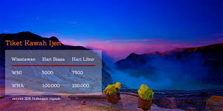 Harga Tiket Masuk Kawah Ijen Segera Diberlakukan Online Wisata Kawah Ijen