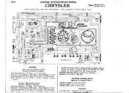 Volvo fh12 fh16 rhd wiring diagramc wiring diagram.pdf. 1947 Chrysler Windsor Wiring Schematic General Wiring Diagram Campaign