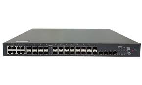 Pin On Metro Ethernet Switch