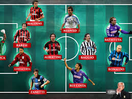 Italy serie a player overviews. The Serie A Team Of The 1990s Serie A The Guardian