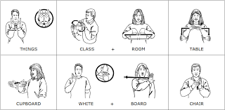 New zealand sign language days of the week clip art. Tautoko 2016 Sign Language