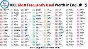1000 Most Frequently Used Words In English English Study English Teaching Materials English Words