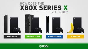 Xbox Series X Prix Sortie Manette Jeux Tout Ce Que Vous Devez Savoir Sur La Console De Microsoft