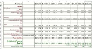 Farm forms is a set of three spreadsheets drawn up as an information service. Farm Record Keeping Excel Template And Farm Record Keeping Definition Pernillahelmersson Word Problem Worksheets Worksheet Template Spreadsheet
