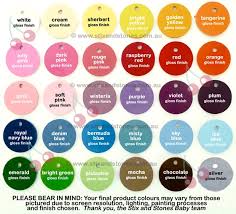 stix stones baby colour charts