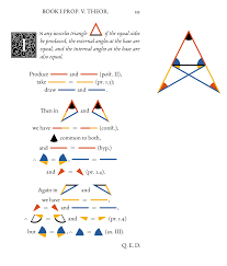 Latin modern roman is available as opentype or truetype. Fell Types Unicode Math Issue 34 Jemmybutton Byrne Euclid Github