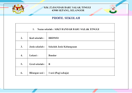 Senam robik pimpinan cikgu nasir dan cikgu zulhakimi. Sjktbbst Program Peluasan Sekolah Penarafan Kbat 2 Flip Ebook Pages 1 18 Anyflip Anyflip