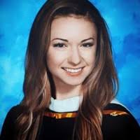 20+ "Kim Strang" profiles