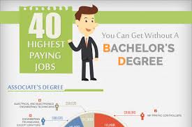 Jobs And Careers For Enfj Personality Profile Brandongaille Com The enfj is warm, engaging, charismatic, persuasive, and talkative. careers for enfj personality profile