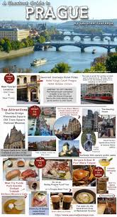 Shortcut Travel Guide To Prague In 2020 Prague Travel Czech Republic Travel Travel Guide