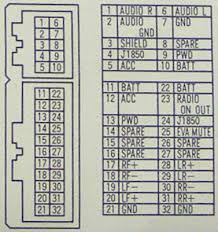 Electrical junction box wiring diagram. Car Stereo Wiring Diagram Mitsubishi