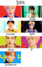 Bts Idol Who S Who Kpopinfo114 Bts Boys Bts Bulletproof Kpop Memes Bts
