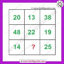 I wish i could say that my dad was always there for me when i was a kid, but the fact is he wasn't. Interesting Maths Equation Puzzle With Answer Logic Math The 99 Puzzle