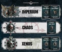 Warhammer 40k 8th Edition Indexes Review Miniature Market